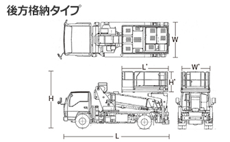 高所作業車 スーパーデッキ 商品情報 建設機械レンタルのサイニチ