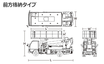 高所作業車 スーパーデッキ 商品情報 建設機械レンタルのサイニチ